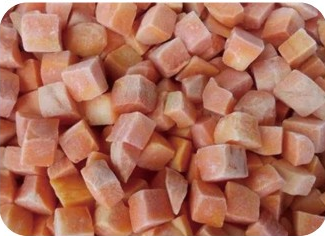 Frozen Papaya Diced