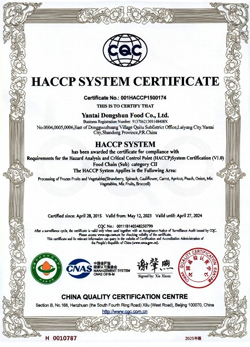 HACCP Certificate