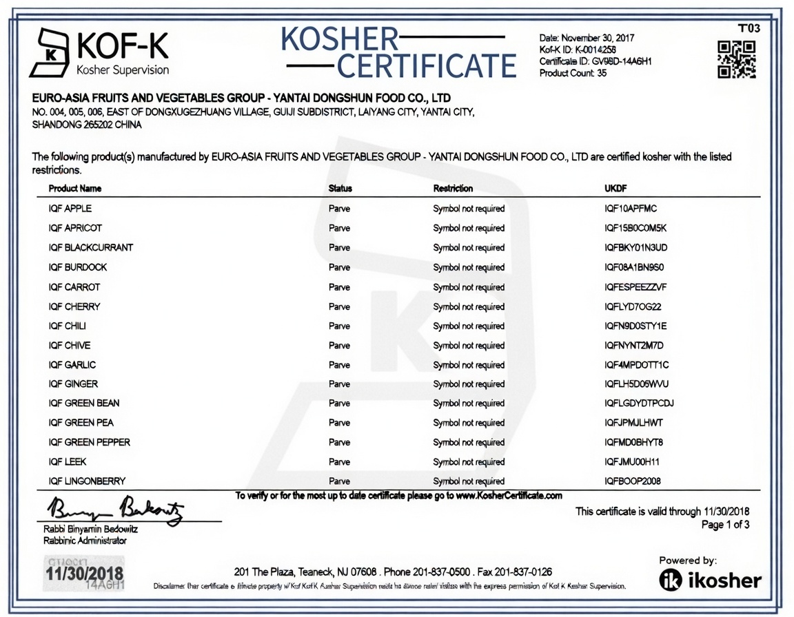 KOSHER Certificate