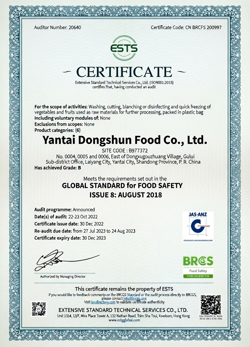 Food Production License