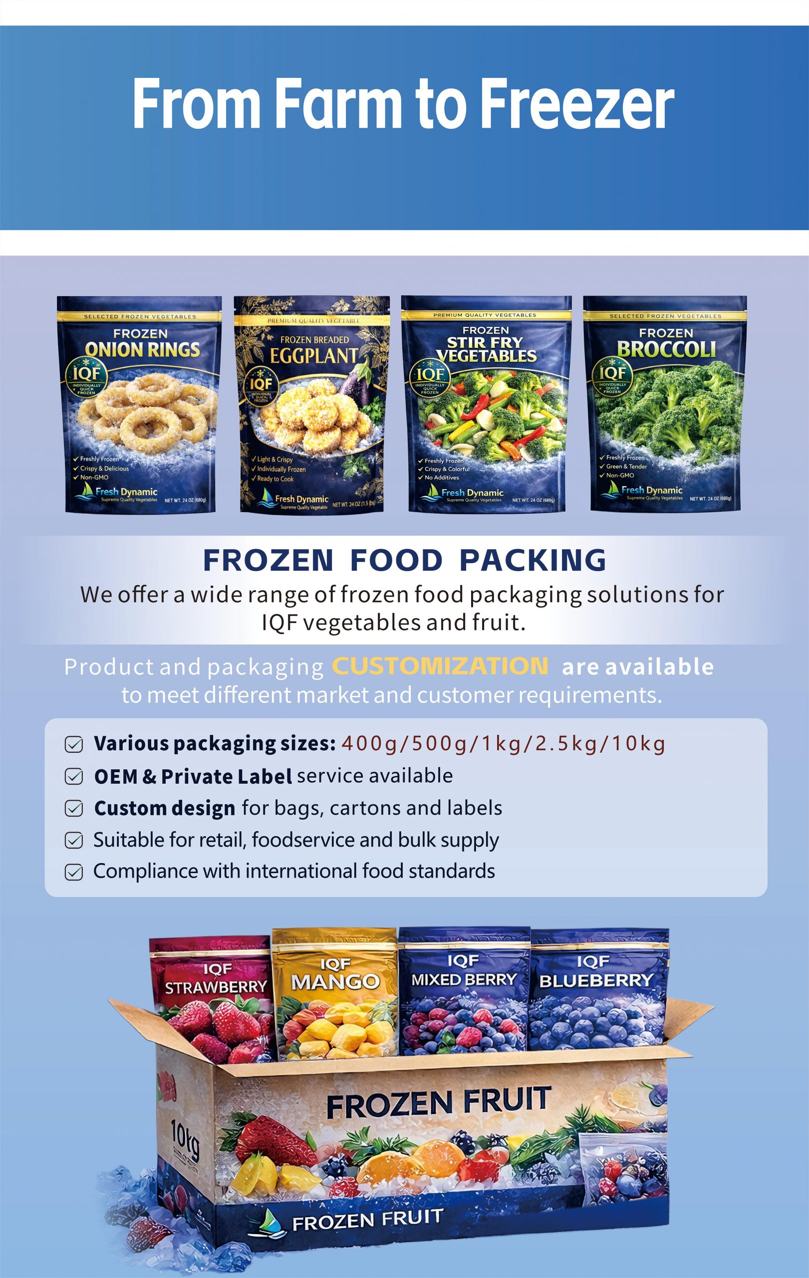 Fresh Dynamic Frozen Food Packaging – Full View